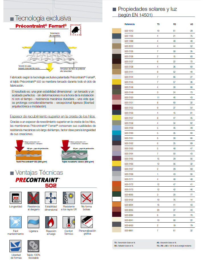 Muestrario Serge Ferrari